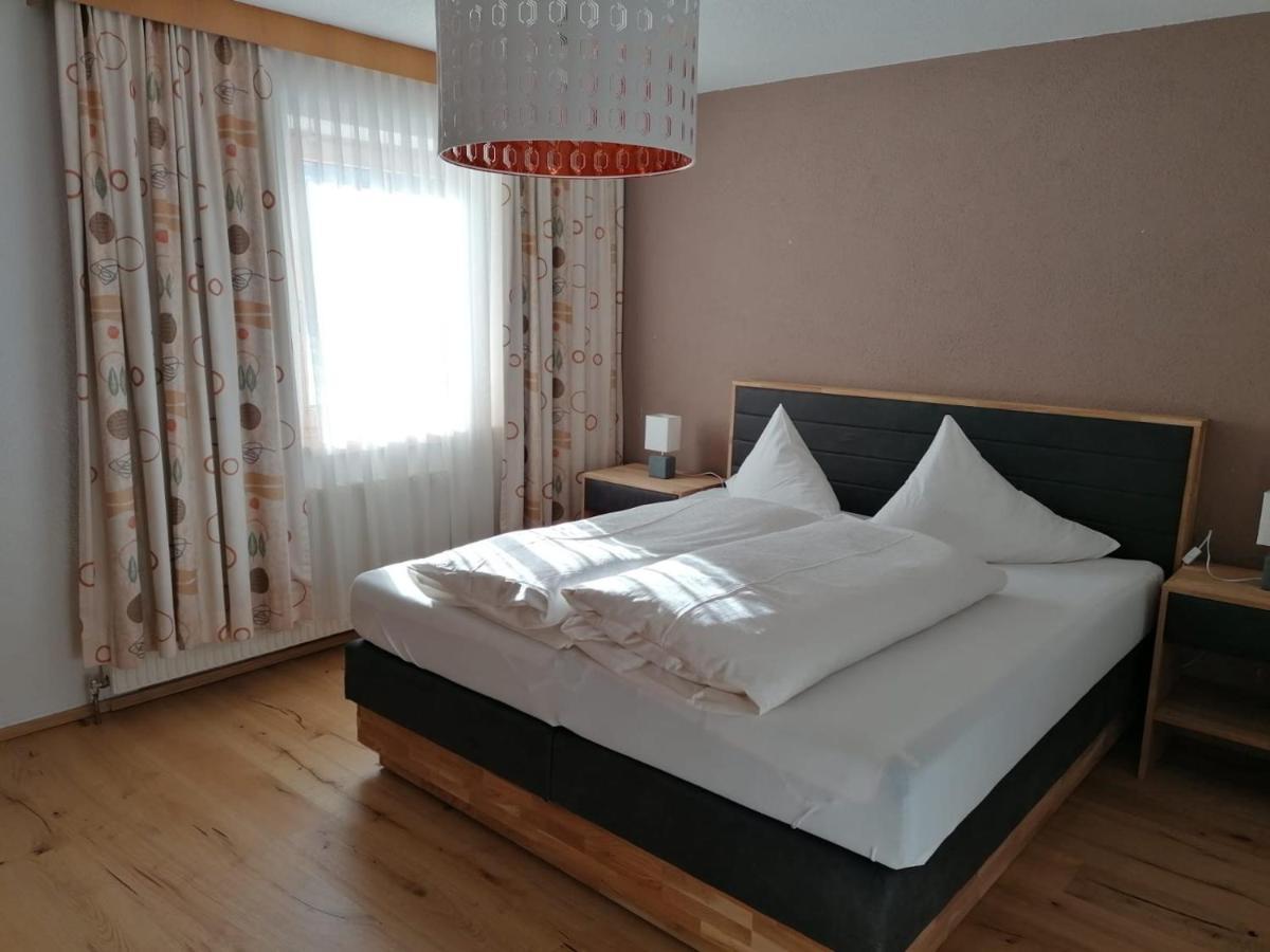 Schusslerhof *